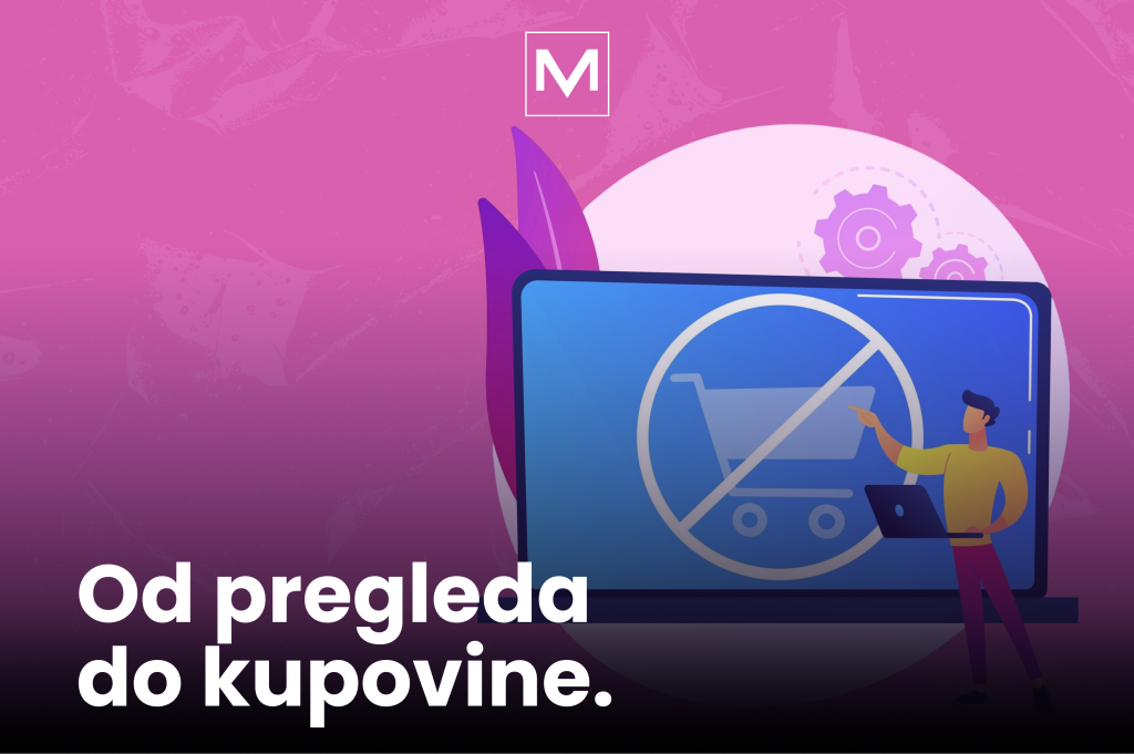 Od pregleda do kupovine. Zašto imate puno pregleda na mrežama, a nema kupovine? Šta je marketing funnel? Kako se marekting levak koristi u digitalnom marketingu?