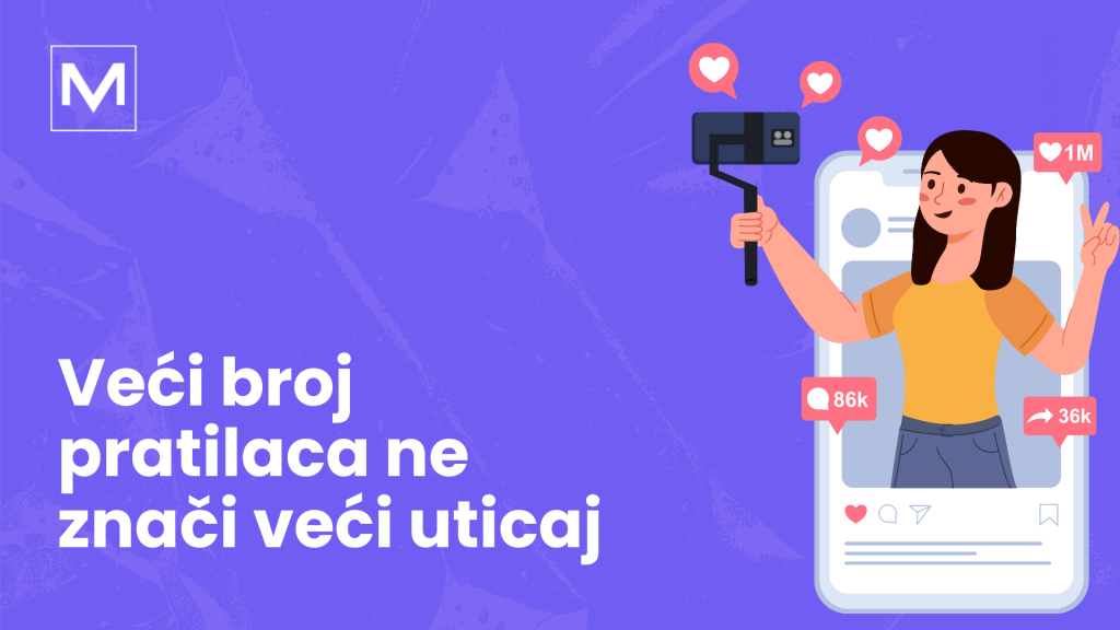 Mikro influenseri u Srbiji. Veći broj pratilaca ne znači veći uticaj.